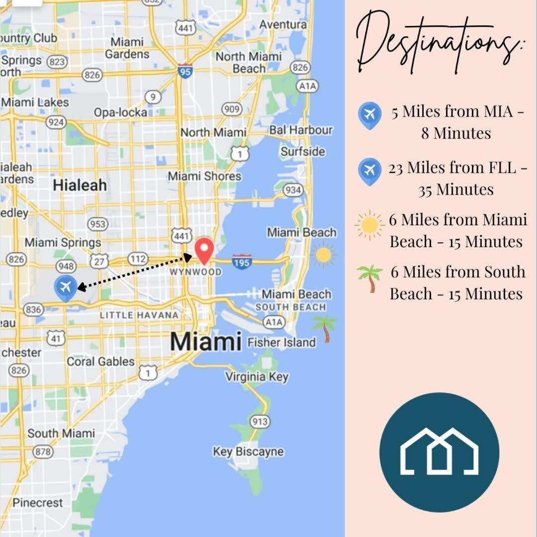 City Condo In Midtown Wynwood With Pool And Parking ไมอามี ภายนอก รูปภาพ
